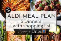 Weekly Family Meal Plan: Budget-Friendly Menu for Week 126