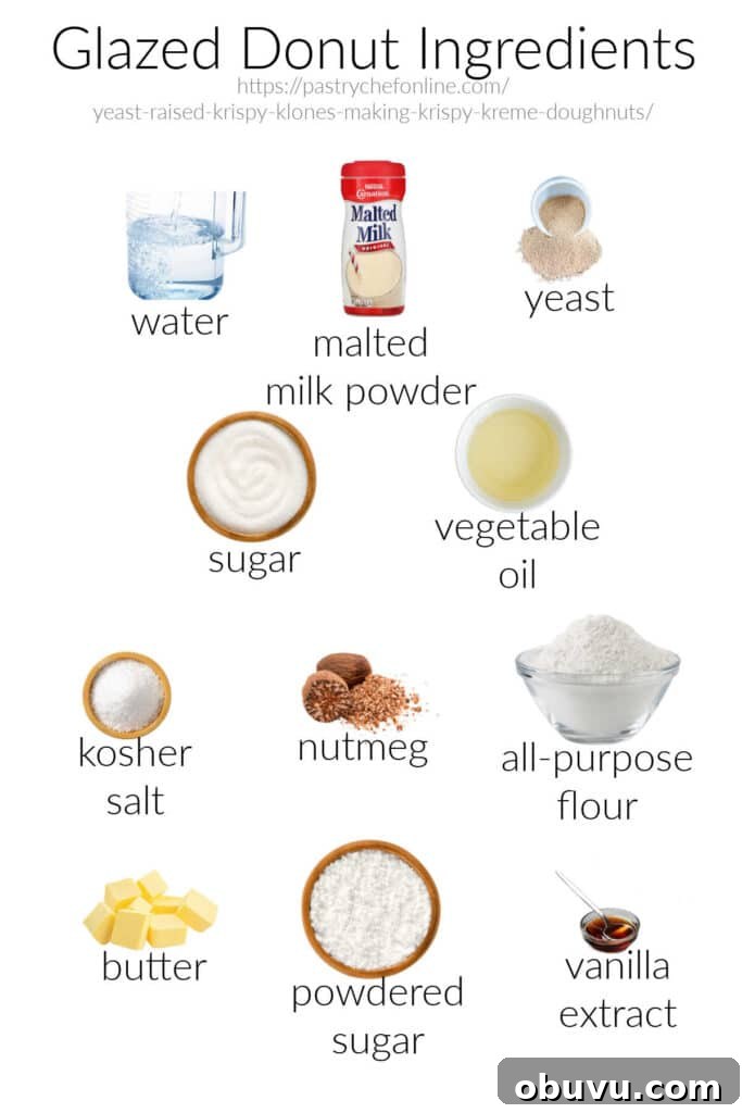 All the ingredients needed to make glazed donuts arranged on a white background.